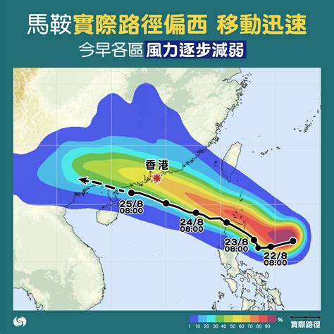 雲層種類|雲的分類與命名｜香港天文台(HKO)｜教育資